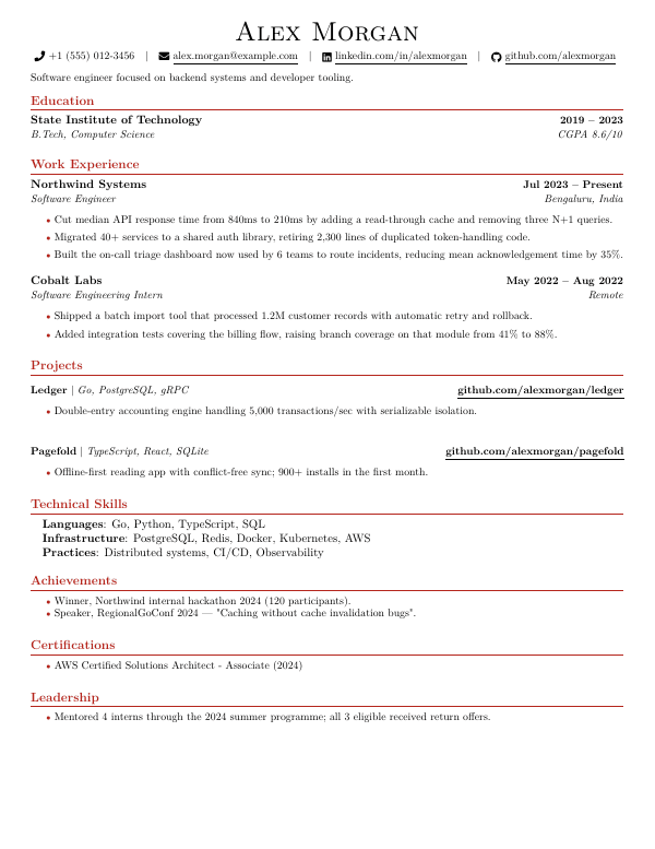 AlgoUniversity resume template